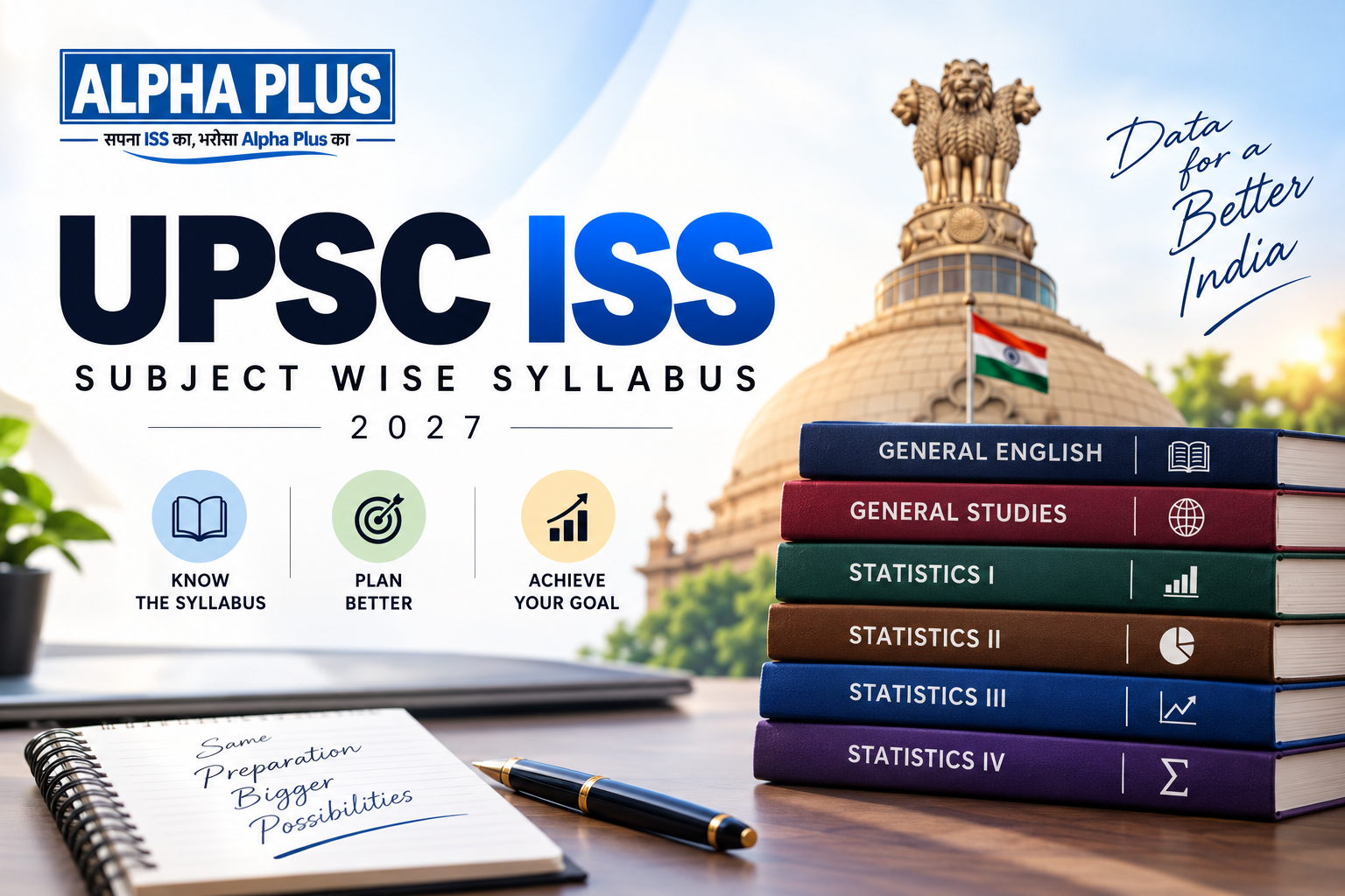 ISS Complete Syllabus & Exam Pattern